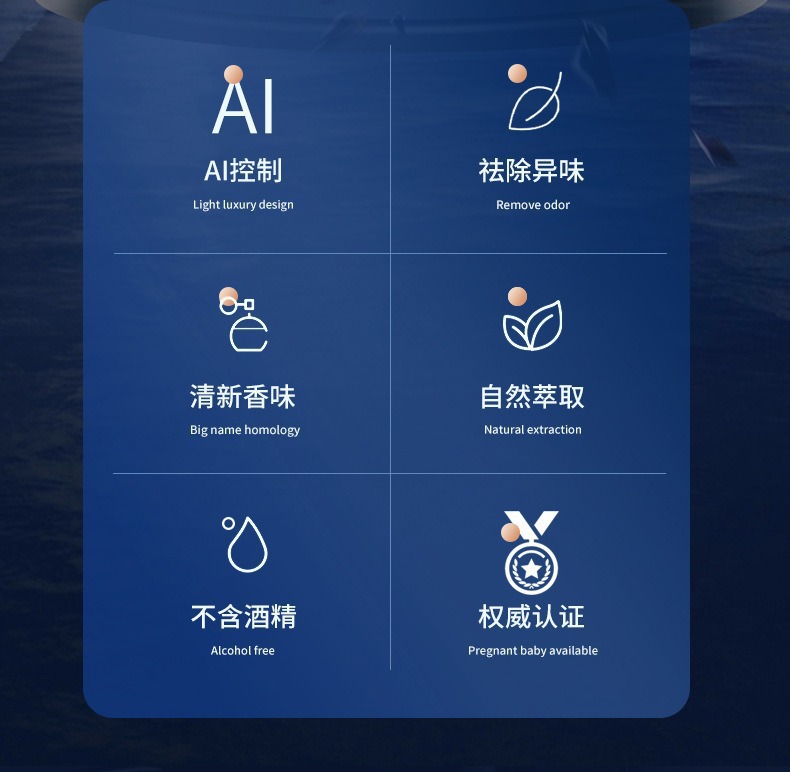 Intelligent Robot Spray Aromatherapy for Car Air Vents, High-End Car Fragrance to Remove Odors