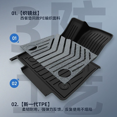 7 Series TPE Car Floor Modelə uyğun ayaqaltı