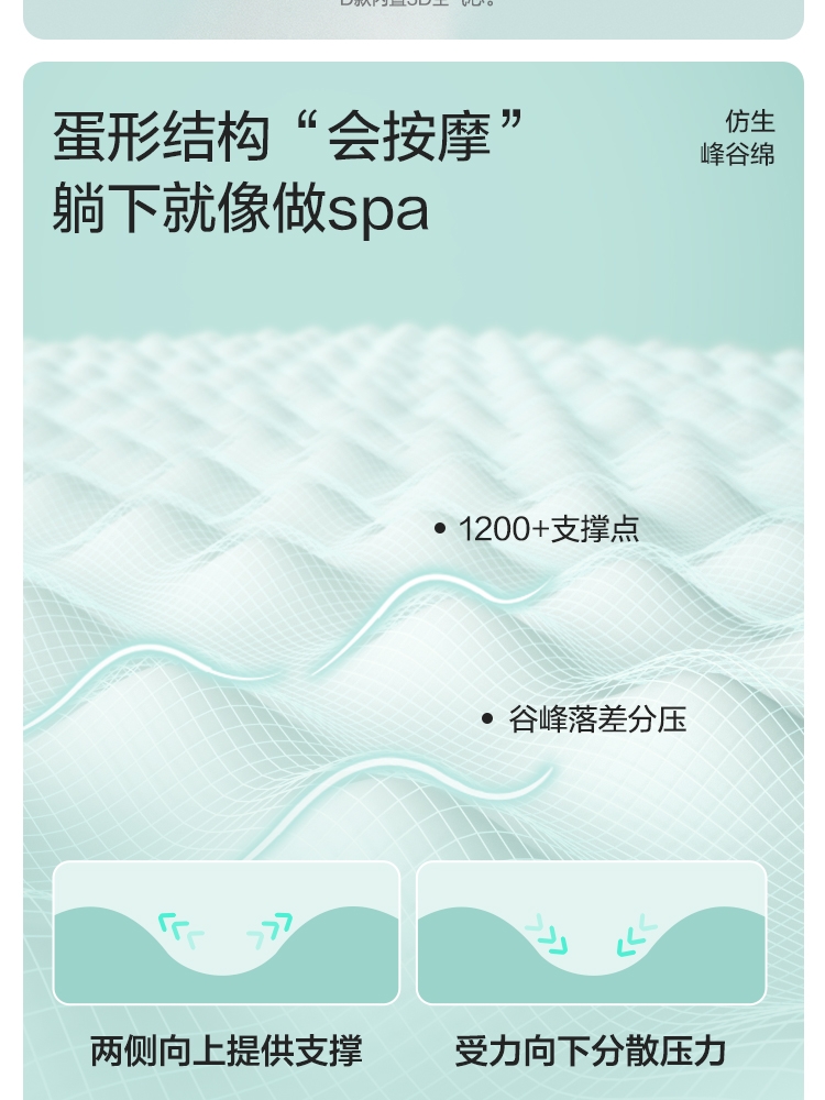 CD200B组合-商品详情750-床垫 CD200B CD200C CD200D_16.jpg
