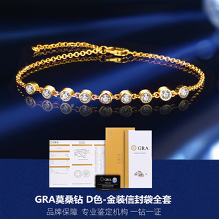 �߼�GRAĪɣʯ3.0mm9�ws925���y�����S��׽�W���羳�Ʒ؛Դ