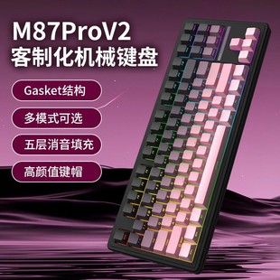 ����M87ProV2���ƻ��Cе�I�P�o����ģ�{���o�������Α��k���ȿ�