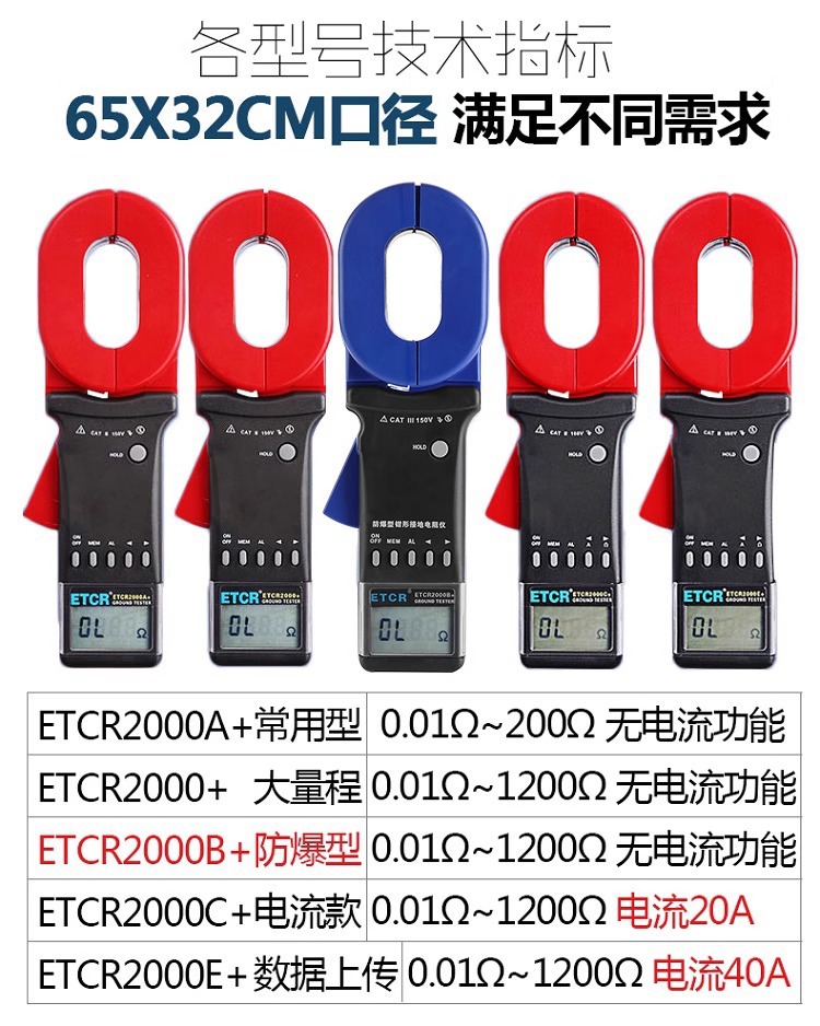 O1CN01IPzO4H1mOP7bsgd55_!!1994524944-0-cib.jpg?__r__=1721036943627