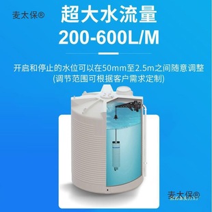 �yȫ�Ԅ�2ˮλˮ�����������ˮ�ߵ��{�������y�繤�Iˮ����̫��