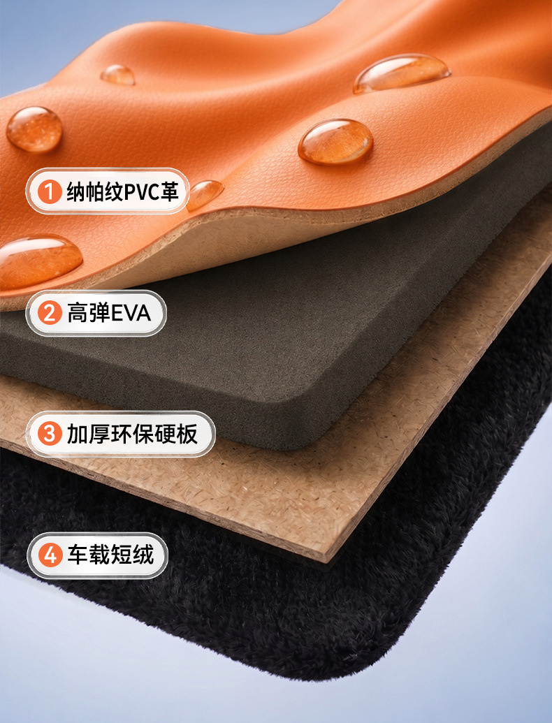 Car-Mounted Double-Layer Storage Box Suv Trunk Storage Box Multi-Functional Foldable Storage Box Waterproof Leather Organizer Box