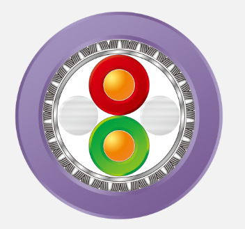 工业应用线缆系列电缆