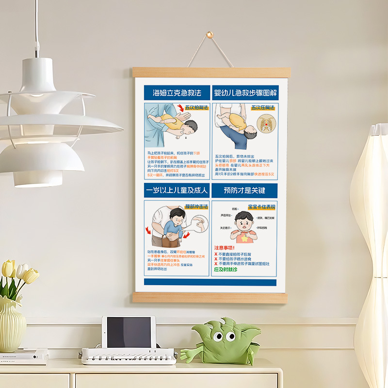 Heimlich First Aid Wall Chart Tom Rick Hanging Picture Print Infant First Aid Poster Children's Hospital Tips