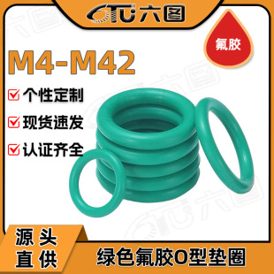 �Gɫ���zO���ܷ�Ȧ���z�A�|Ȧ����M4M5M6M8M10�͸ߜ��͉���ĥo��