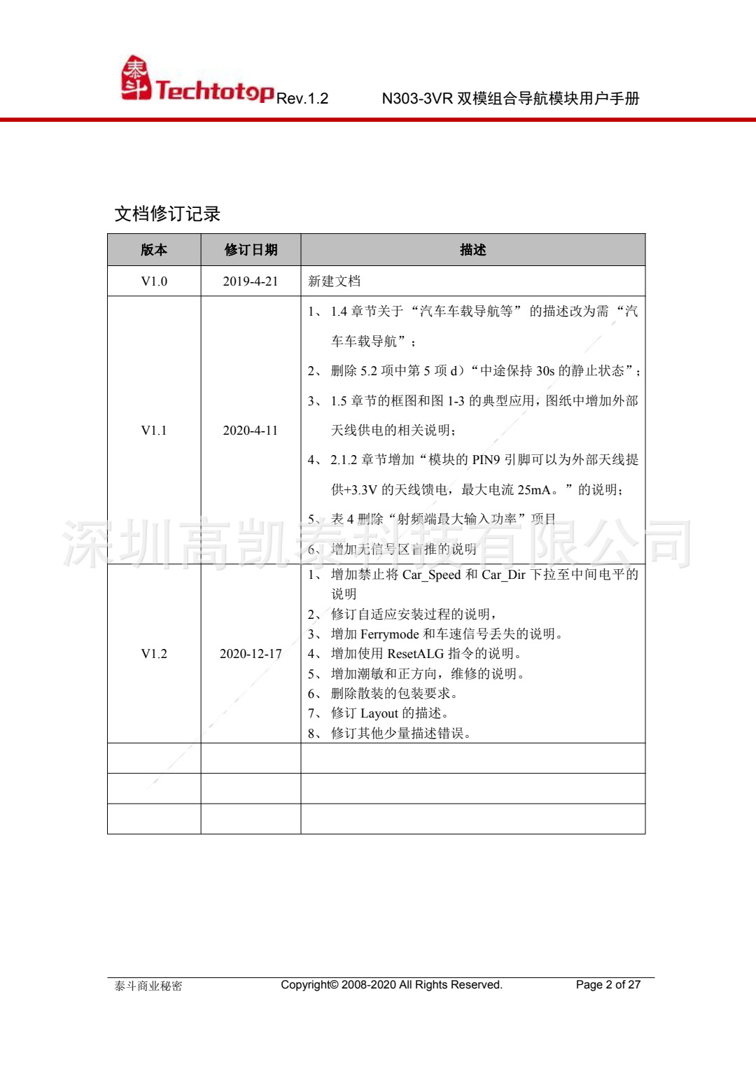 泰斗N303-3VR双模组合导航模块用户手册 V1.2 _1
