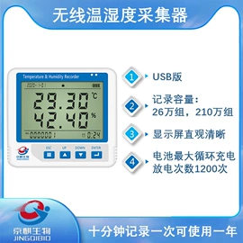 其他仪器仪表;其他温湿度表;记录仪
