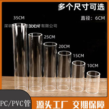 �S��ֱ�N��͸��PC/PVCӲ��LED����b���PC/PVC͸�����ĈA��