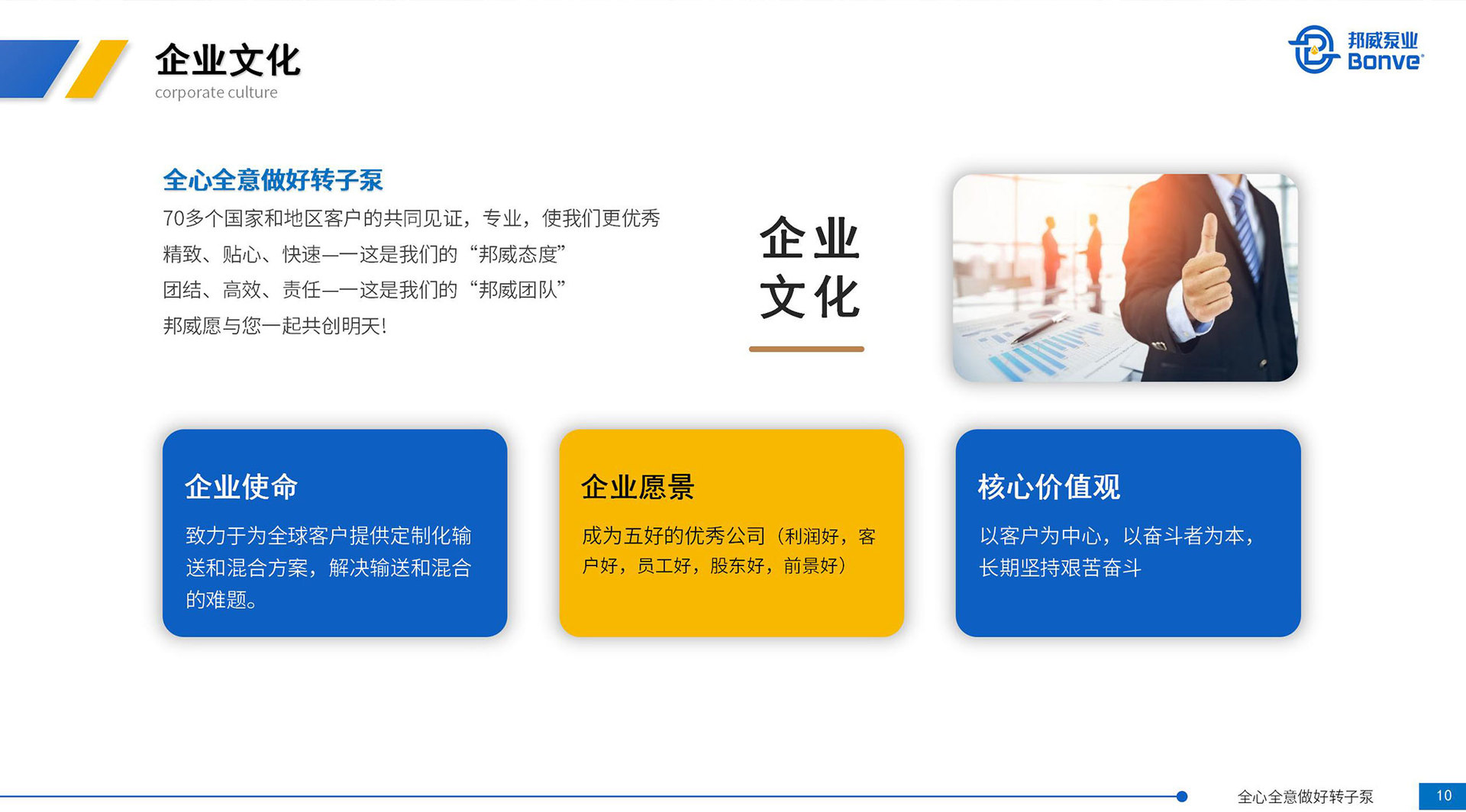 邦威转子泵和均质乳化泵高粘度物料泵生产厂家介绍-1