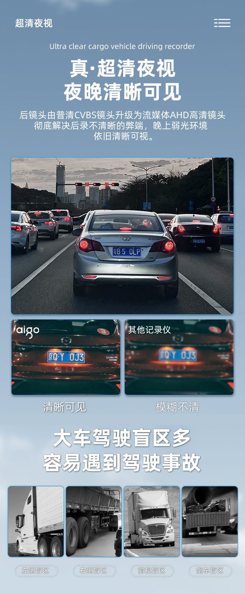 7inch In-Car 4-Channel All-In-One Display Monitor 10inch Truck 4-Channel High-Definition Video Mp5 Truck Recorder