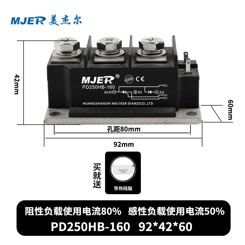 Модуль, 55A, 90A, 110A, 130A, 160A