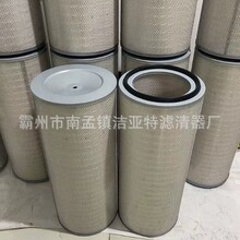 3290 �Խ�ʽ������Ͳ������о �����ѹ����������