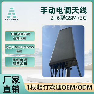 880-2170mhz2+6�ք���{�����վ�쾀RRU��̖���w�o���p�l����