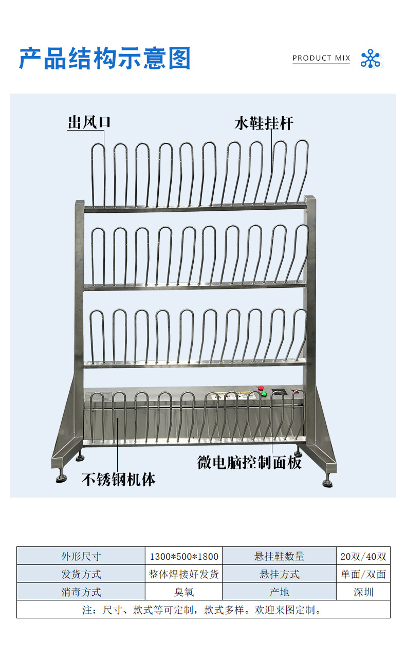 烘干鞋架-详情页_06.jpg