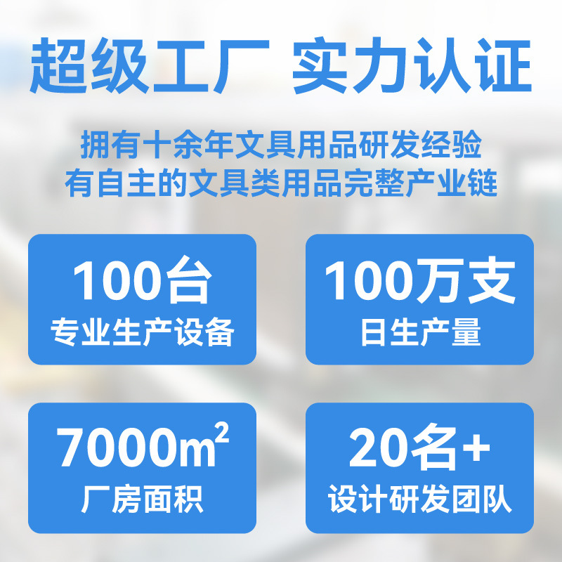 Lápices personalizados materiales de aprendizaje creativos para estudiantes de primaria niños regalos de recompensa Lápices borradores set papelería al por mayor