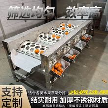 �LͲ���ٷ֒��Cˮ�����x�C�x������ּ��C�Y�x�C������̷ָֹ��C