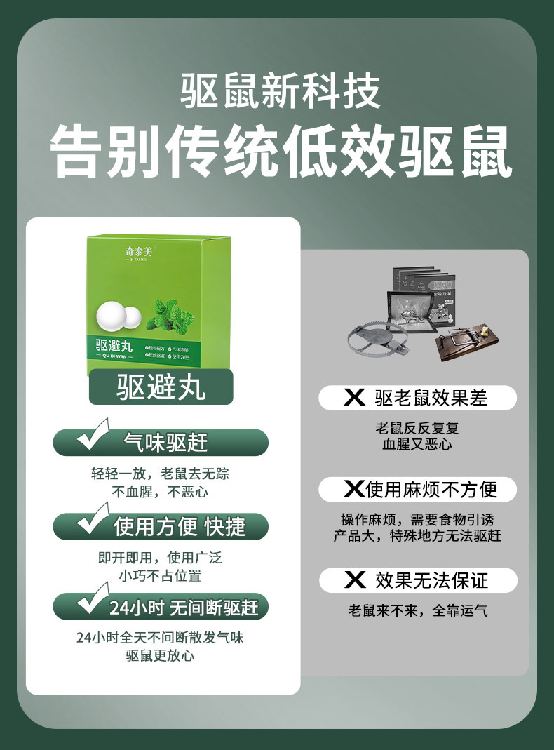 Car Engine Anti-Rat Engine Compartment Anti-Rat Artifact Rat Repellent Paste Car Rat Repellent 2024 New Model Special