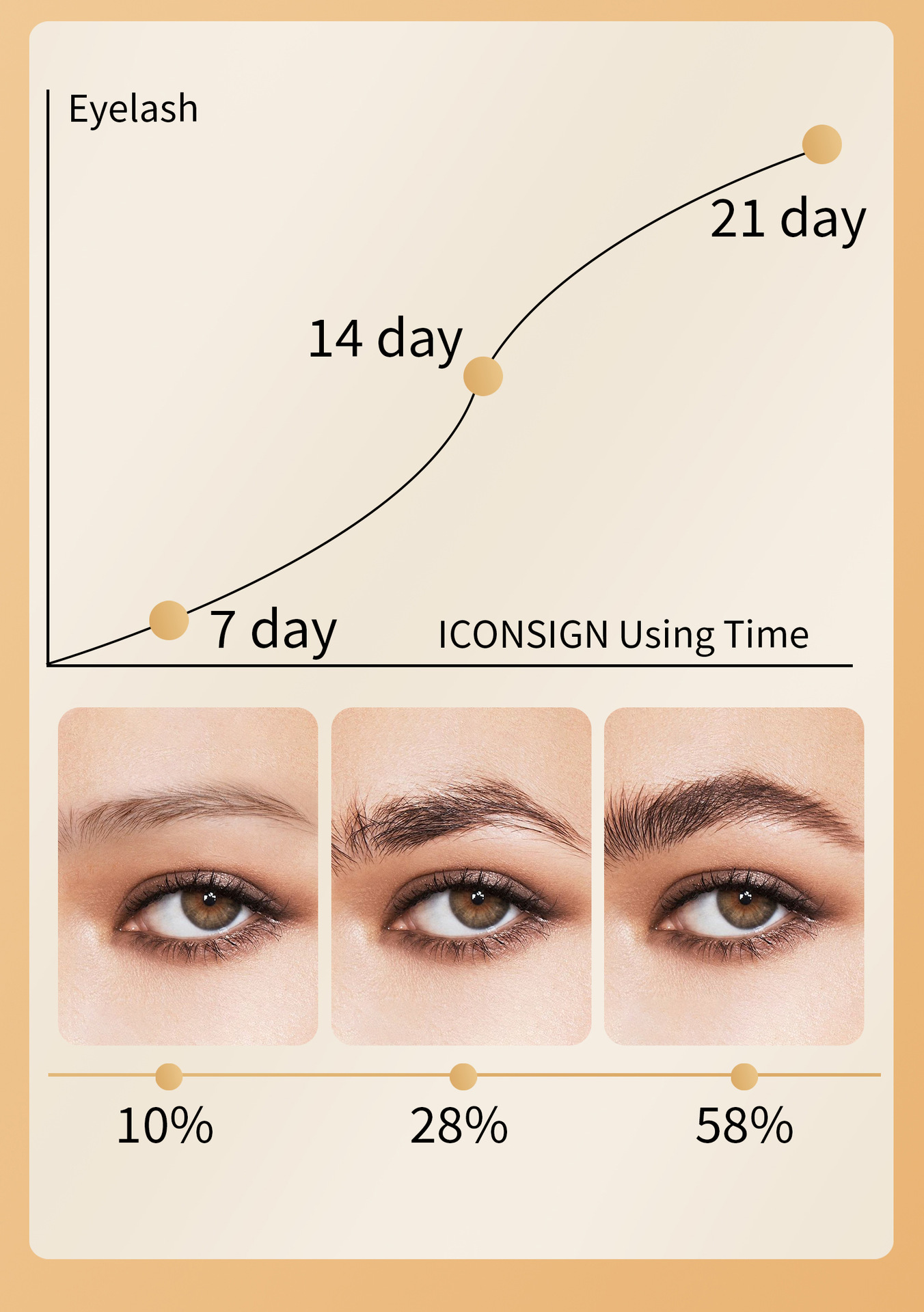 W3W Amazon Gold Tube Eyebrow Liquid is transparent, colorless, natural, slender and thick eyebrow liquid, cross-border makeup undefined
