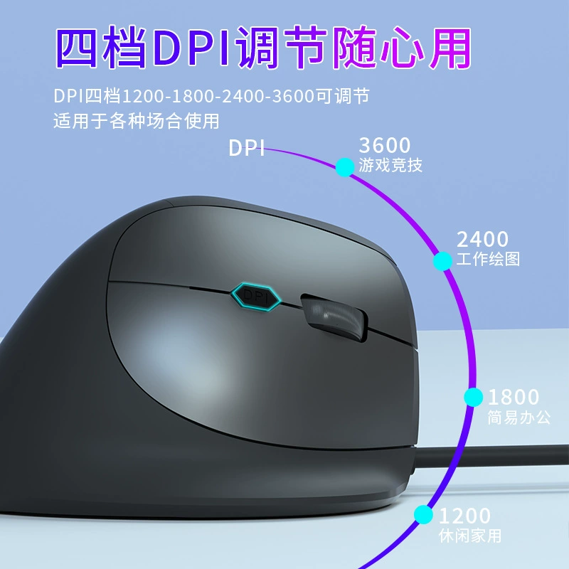 Spot direct supply ergonomics vertical mouse vertical side key office mouse computer cable ergonomics