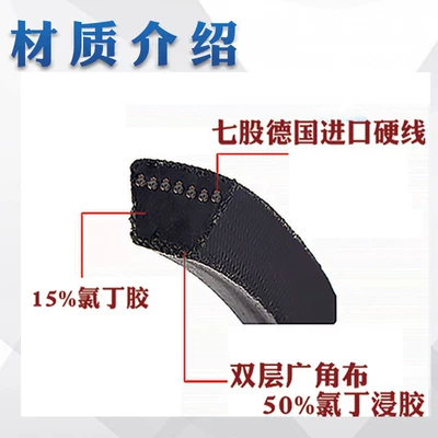 Avtomobil ötürücü kəmərləri belt type a 17