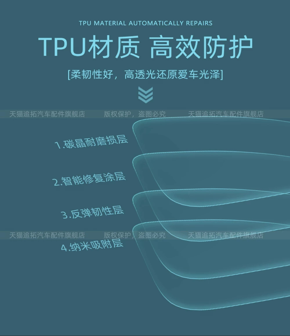 Suitable for the 2026 Zeekr 8X: interior protection film for the rear air conditioning screen, tempered glass film for the central control screen, and other modification accessories