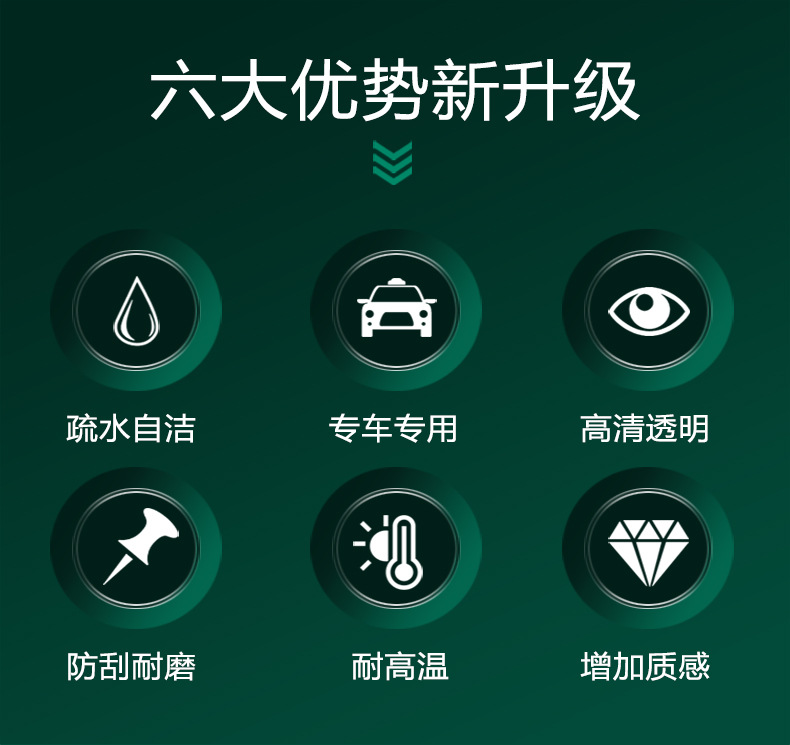 Mazda 3 Axela Central Control Film Cx30/Cx5/Cx50 Interior Protection Atez Screen Tempered Film