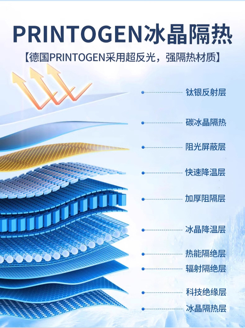 2024 new car sunshade front shield sun insulation front windshield sun visor sunshade curtain umbrella inside the car