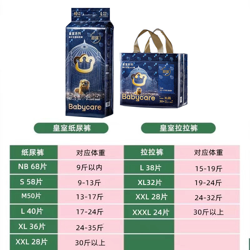 Bbc Royal Lion Kingdom Diapers Baby Diapers Newborn Pull-Up Pants Wholesale Dropshipping Baby.Care