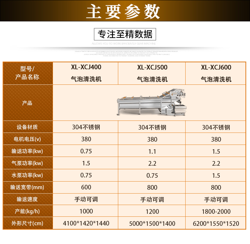 果蔬清洗機_03.jpg