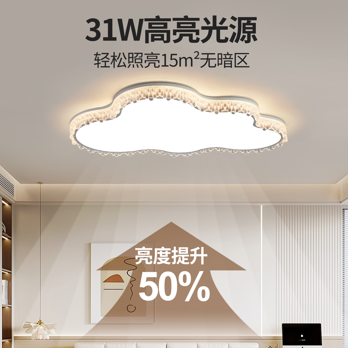 Luz de techo del dormitorio 2026 nueva luz de techo de la habitación de los niños crema viento creativo luz de cristal de nube luz de sala de estar 717L