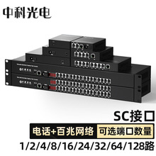 пƹ ZK-1P1E 绰˻+ ӿڿѡ  һ