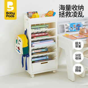 Floor-Standing Movable Bookshelf Stand Student Classroom Reading Desk Book Storage Children's Storage Rack