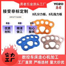 ָ���� ��������ָ����߿���ҵ�������������Ͻ� 8���кŷ�����