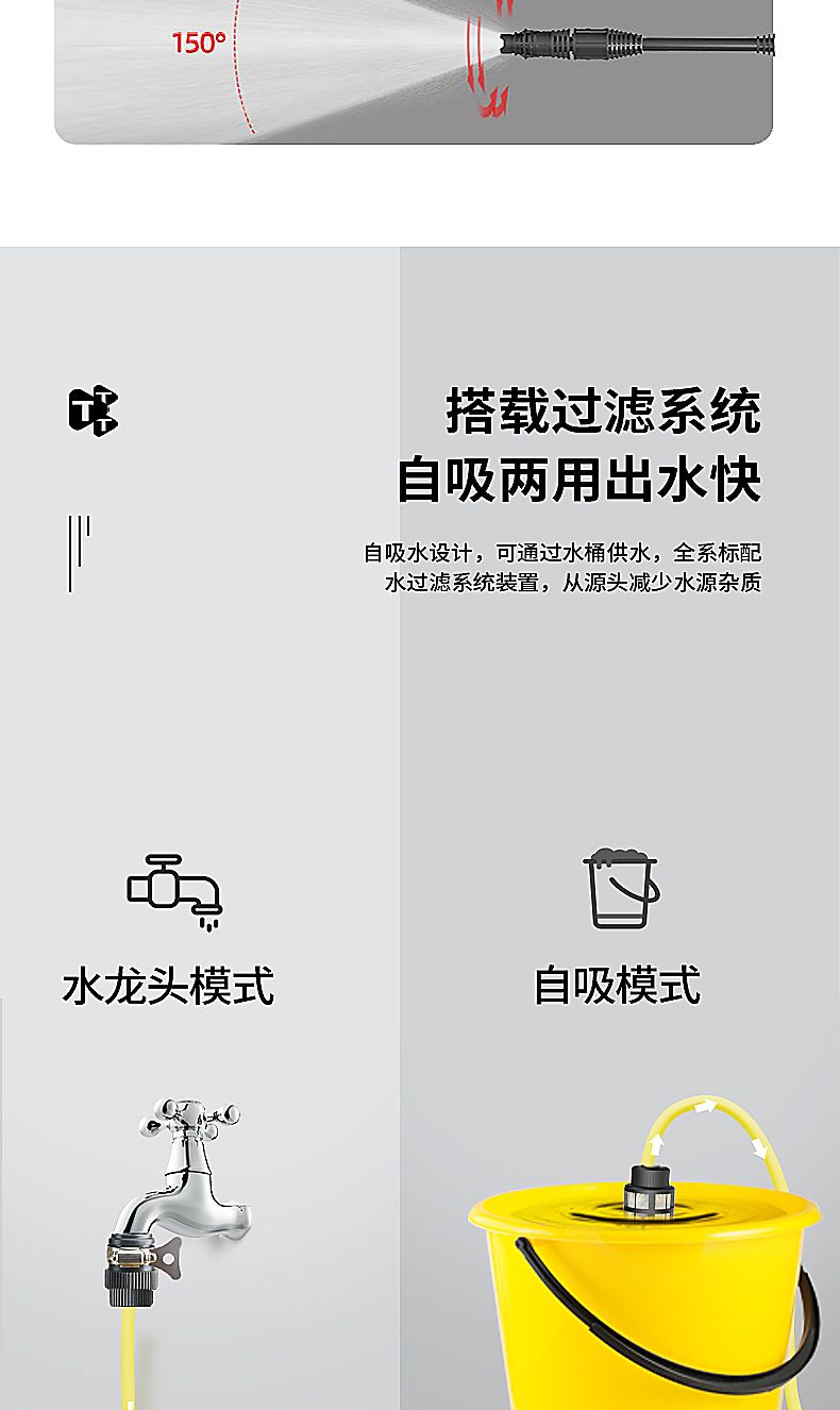 Germany's 2025 New Cross-Border Vertical High-Pressure Car Washing Machine Household Portable Portable Washing Machine Fully Automatic Commercial