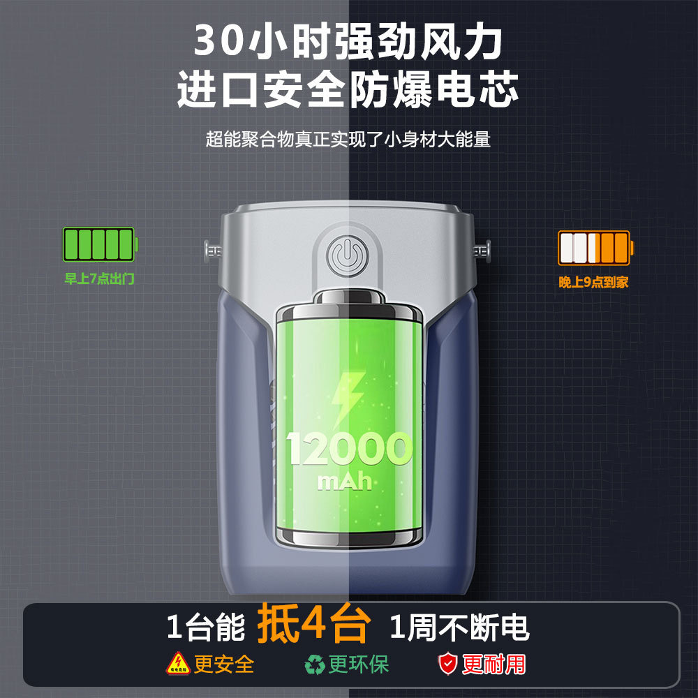 2023 nuevo ventilador colgante de la cintura al aire libre sitio de construcción portátil grande impulsado por el viento ventilador de cuello colgante libre ventilador pequeño portátil