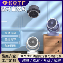�¿������L�Ƚ��ؿ羳����ѭ�h��С�L�ȳ�늿���L������С�ͱ�y