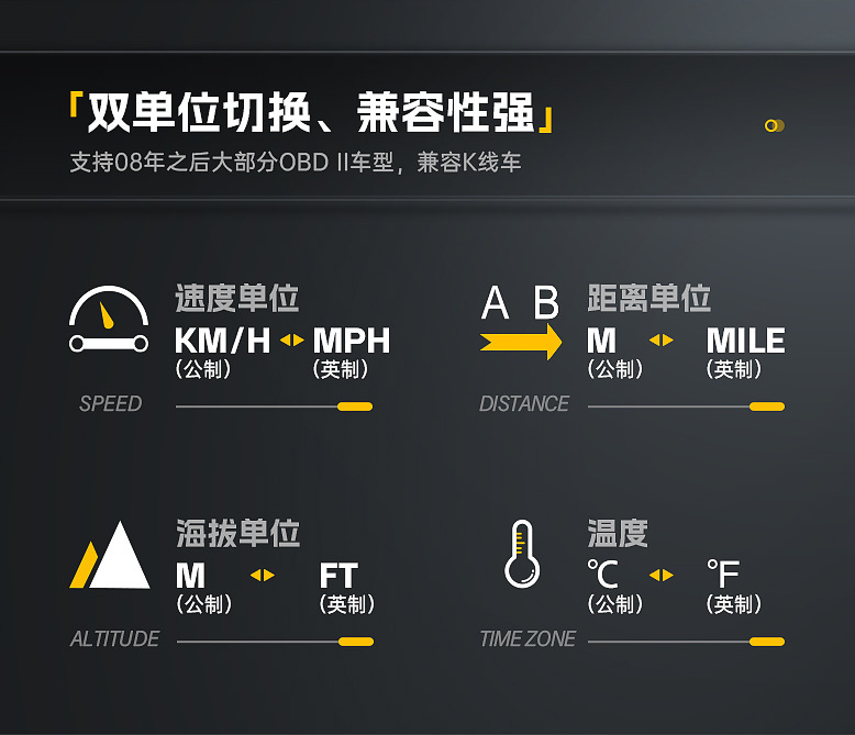 Hud Head-Up Display Obd Multi-Function Car Instrument Oil Temperature Transmission Oil Temperature Monitoring Dual Display S100