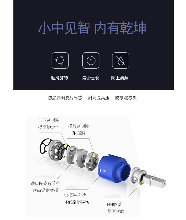 Wholesale from the original manufacturer of digital display Feiyu waterfall household kitchen pull-out faucet gun, grey cold and hot sink undefined