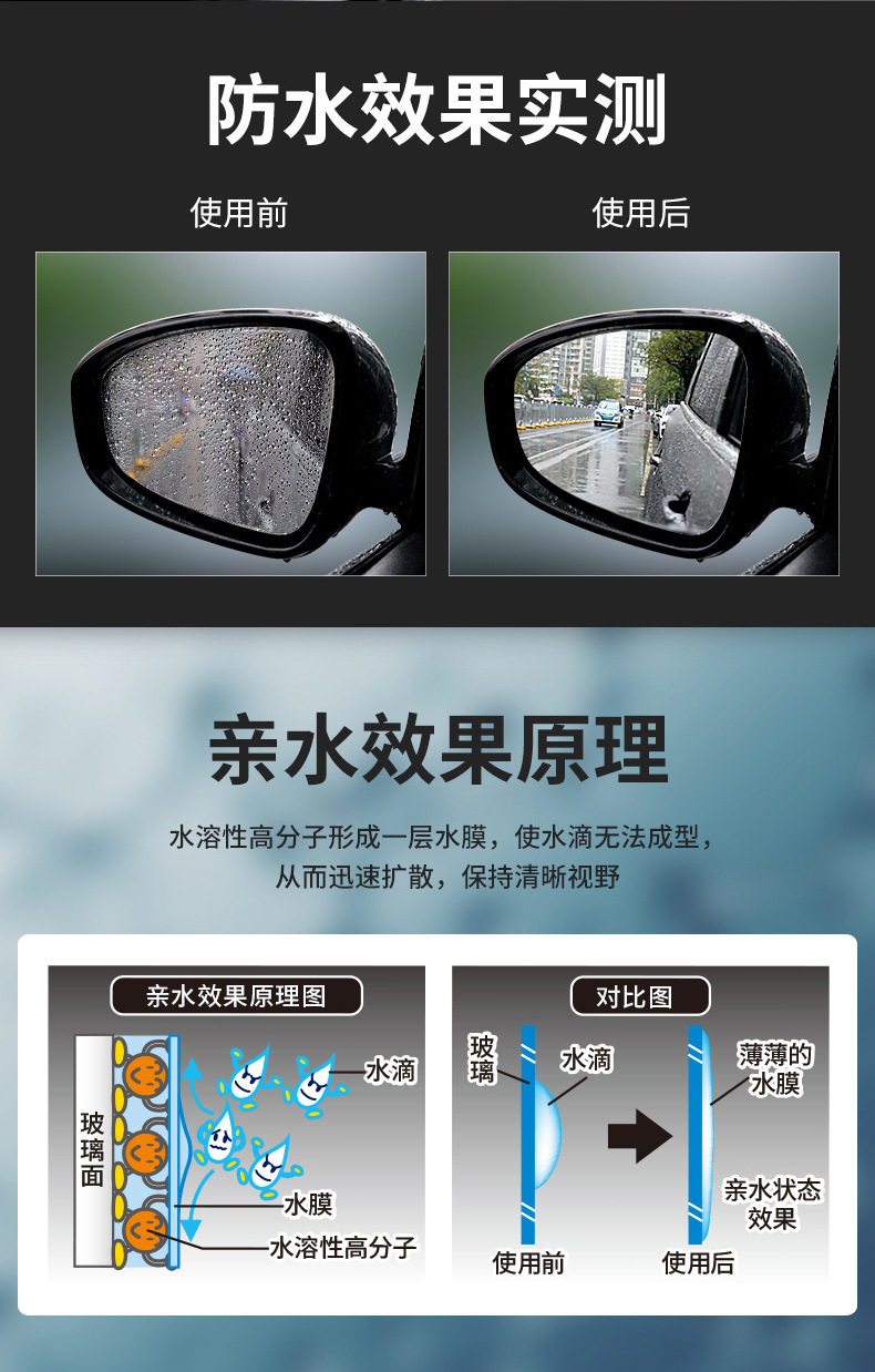 Kuaimet Car Rain-Proof and Water-Repellent Rain Enemy Water Repellent Cleaning Glass Coating Car Water Removal and Waterproofing Agent Cps503