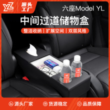 �m�����˹������ModelYL�����^��������������g�ռ{�������y