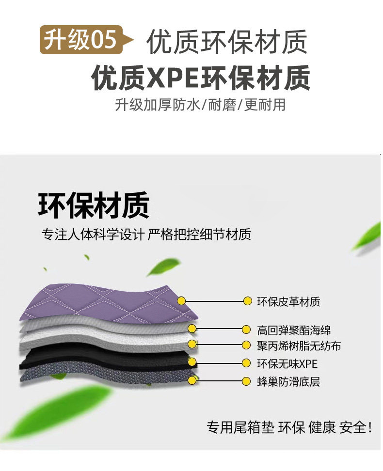 Byd Seal 07Dm-I/Ev Trunk Mat, Special New Model Car Interior Full-Coverage Trunk Mat