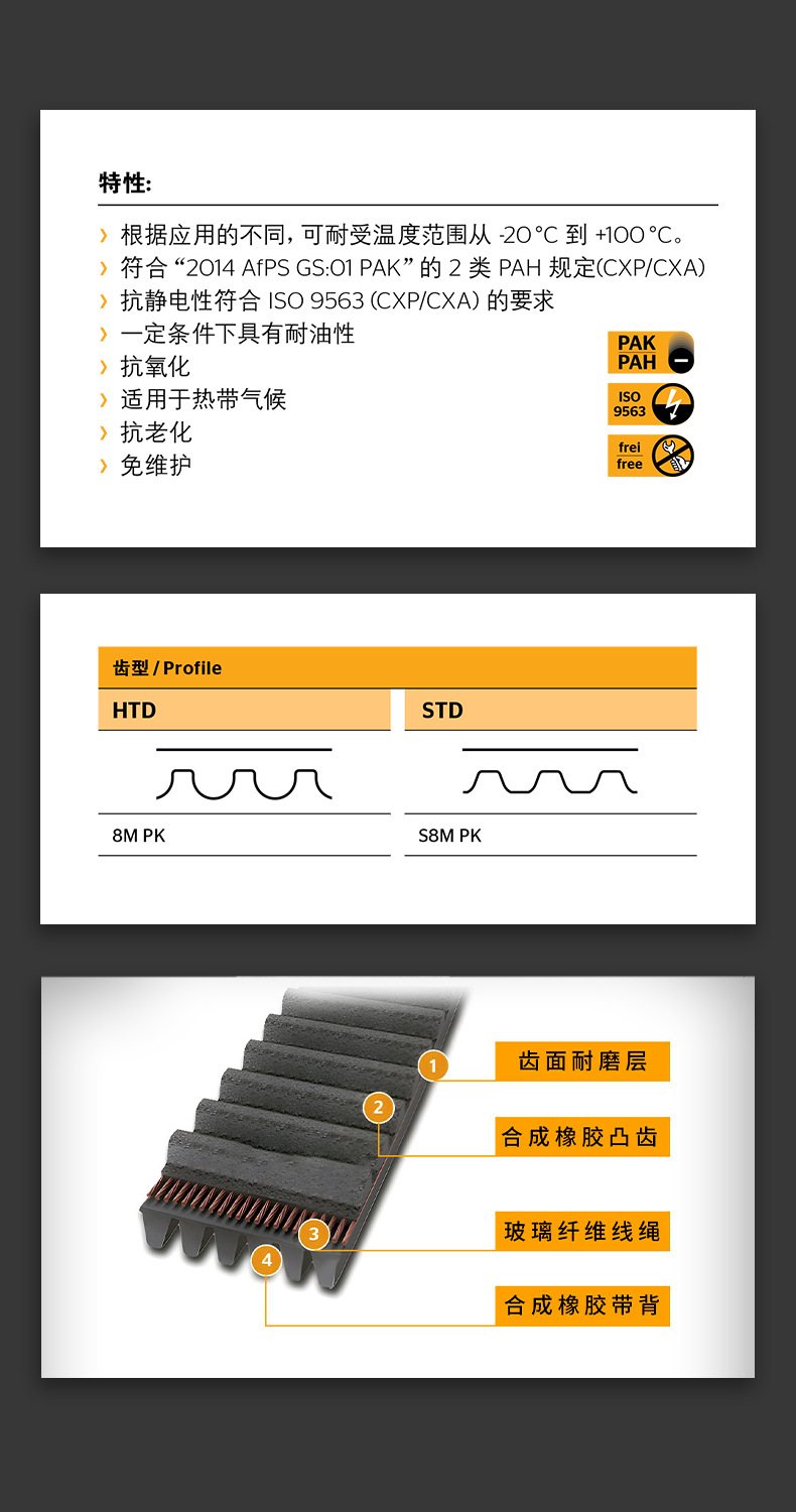 同步带详情页-最新_02