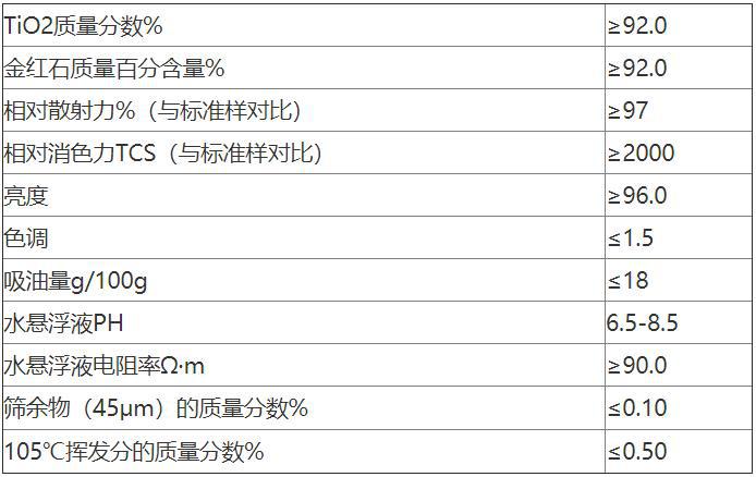 360截图20220222154911306