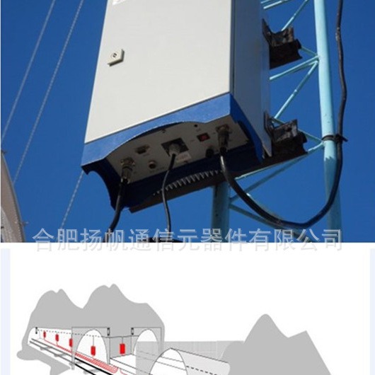 890-915/935-960MHz 低驻波 光纤直放站 采用无线宽带
