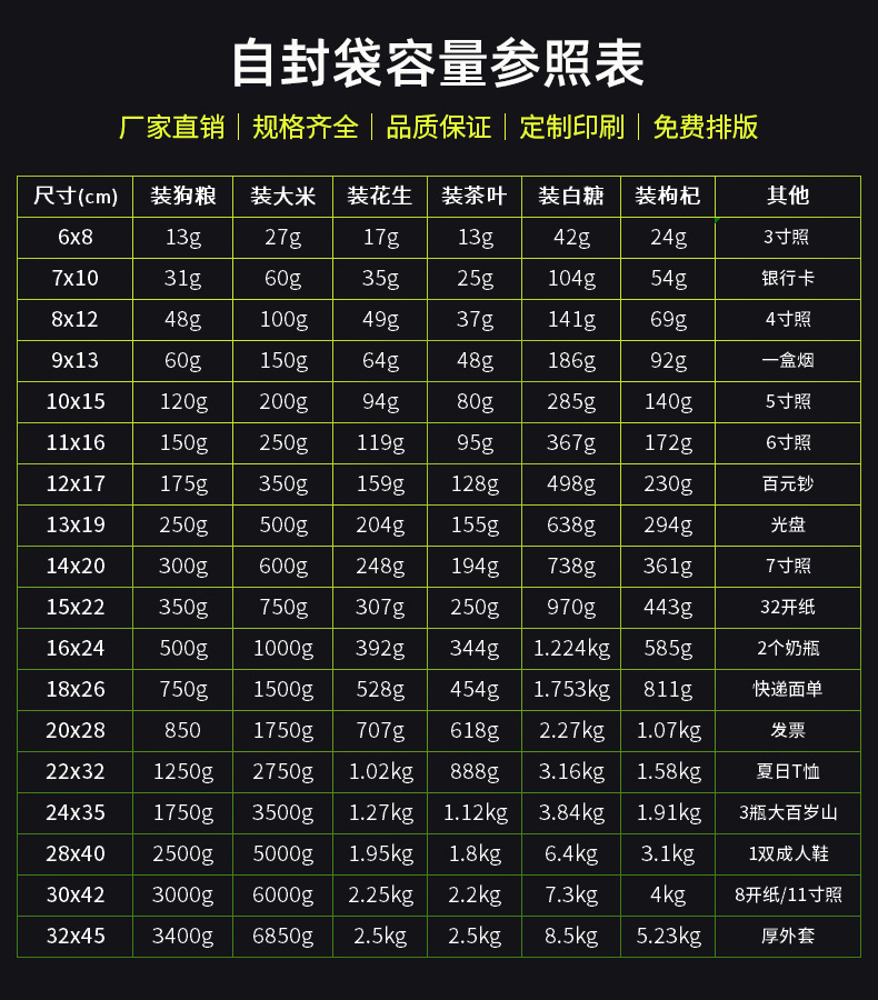 自封袋黑灰版_12