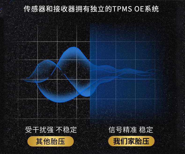 Suitable for Buick Tire Pressure Sensor 772 Regal Lacrosse Envision 773 Verano Gl8 Tire Pressure Monitoring Encore