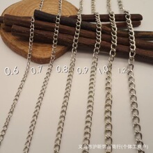 DIY�Ʒ����Ʒ 朗l �����ɢ� ����� ���L�β� 100�a/��