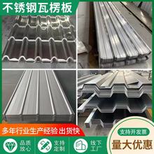 �S��ֱ�l����ߏS��픲���߲�䓰�������B�����FƤ��ɼӹ�